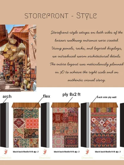The design board for the storefront-style setups in the bazaar walkway. We used 3D planning to meticulously map out the layout, ensuring the right scale and an authentic visual story for the Moroccan souk theme.