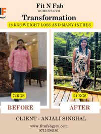 Weight Loss & Transformation Program