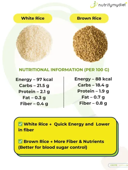 White Rice vs. Brown Rice. White rice offers quick energy, while brown rice provides more fiber and nutrients, making it better for blood sugar control. The right choice depends on your specific needs and the rest of your meal.