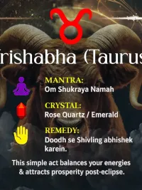 Astrology & Divination Services