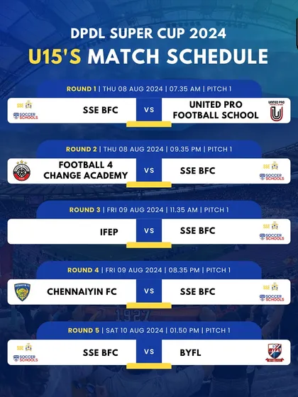 The U15 match schedule for the DPDL Super Cup, featuring games against top academies like Chennaiyin FC. This is the level of competition we prepare our players for.