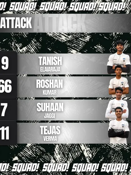 The attacking force of our U17 squad, a group of talented goal-scorers ready to light up the Delhi Youth League.