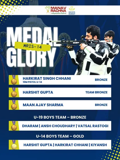 A summary of the medal glory brought home by our MRIS-14 shooters at the CBSE Zonal Shooting Tournament. Their individual and team triumphs are a source of great pride.