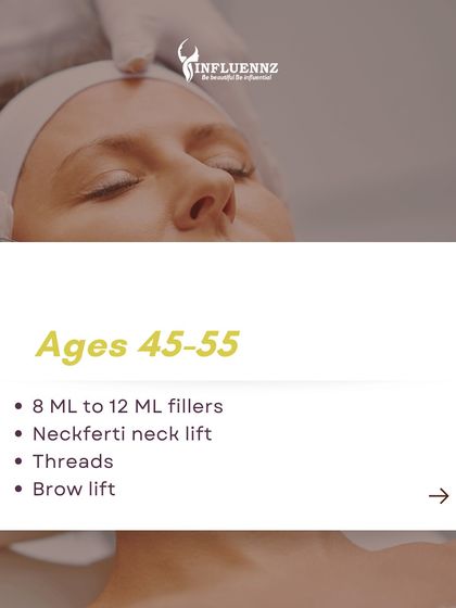 In the 45-55 age range, a more comprehensive approach may be needed, using 8 to 12 ml of fillers combined with treatments like a Nefertiti neck lift and threads.