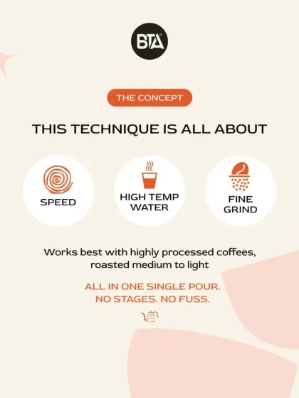 The core concepts of the Rapid Pour-Over technique are speed, high-temperature water, and a fine grind. It's an all-in-one single pour with no stages and no fuss.