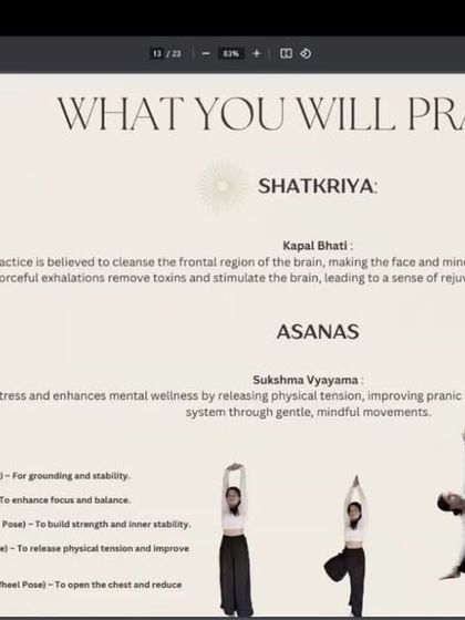 This slide outlines the practices covered in our stress management workshop, including Shatkriya (cleansing techniques), Asanas (postures), and Sukshma Vyayama (gentle movements) to release physical tension and calm the nervous system.