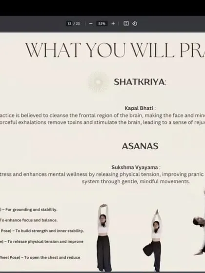 This slide outlines the practices covered in our stress management workshop, including Shatkriya (cleansing techniques), Asanas (postures), and Sukshma Vyayama (gentle movements) to release physical tension and calm the nervous system.