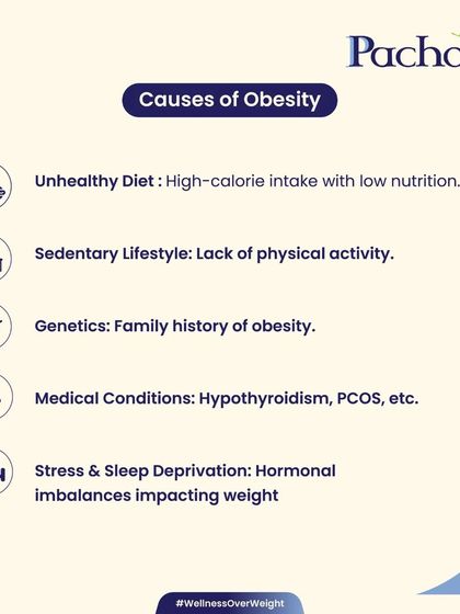 Understanding the causes of obesity, from diet and lifestyle to genetics and medical conditions, is the first step toward addressing it. We provide personalized plans that consider all these factors.