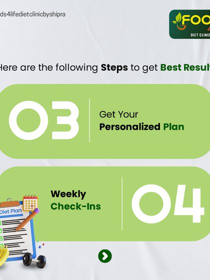 The journey continues with weekly check-ins to track progress and make adjustments. This ensures the plan is always working for you.