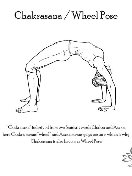 Anagha Yoga - Therapeutic Yoga Yoga Foundations: Asana Library photo 27