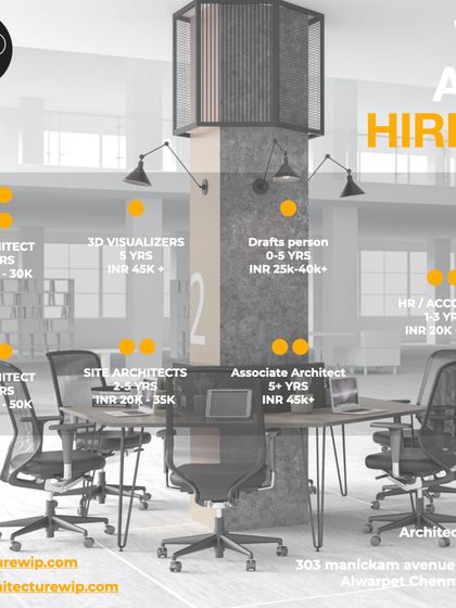 This comprehensive ad from Architecture WIP in Chennai lists seven different open positions, from architects and visualizers to HR and accounts.