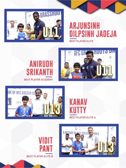 Bengaluru FC Soccer Schools - Football Camps & Community Events Celebrating Our Champions: Team & Player Achievements photo 23