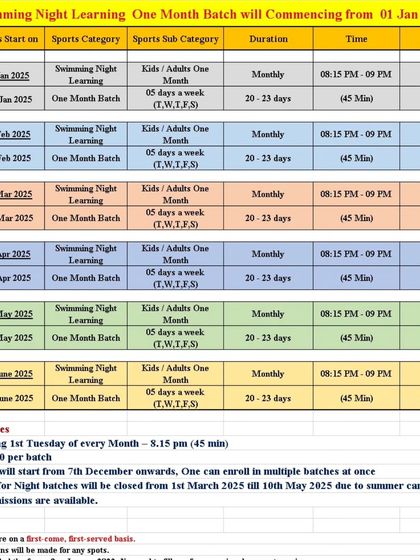 Batch Schedules & Fees photo 4