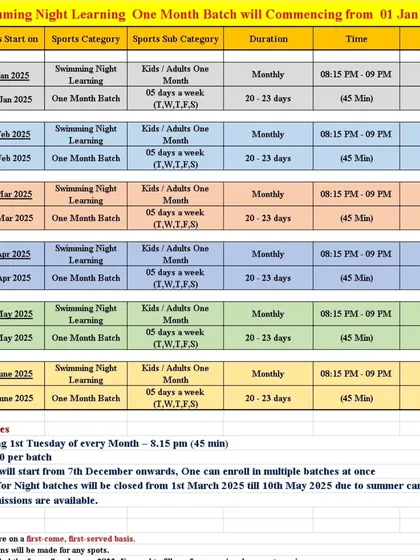 Can't make it during the day? This schedule details our one-month night learning batches for 2025, perfect for adults with busy daytime schedules.