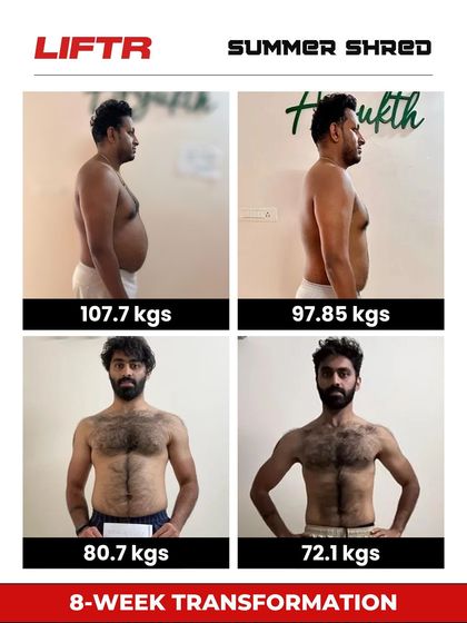Liftr - 6-Week Body Transformation Program What Our Members Say photo 7