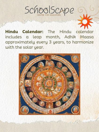Did you know the Hindu calendar includes a leap month, Adhik Maasa, approximately every 3 years to harmonize with the solar year? This is part of our exploration of time and culture in the Elementary course.