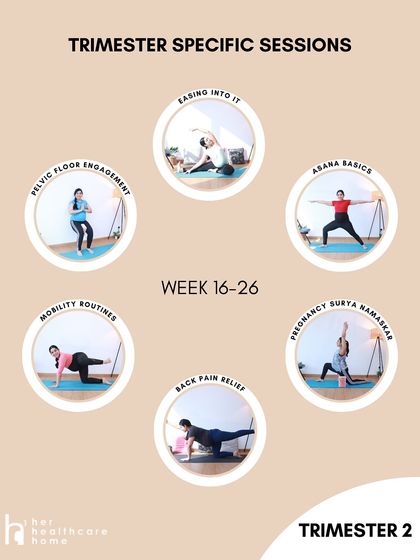 In the second trimester, we focus on safely building strength and mobility. This part of the program includes sessions for back pain relief, pelvic floor work, and learning asana basics.