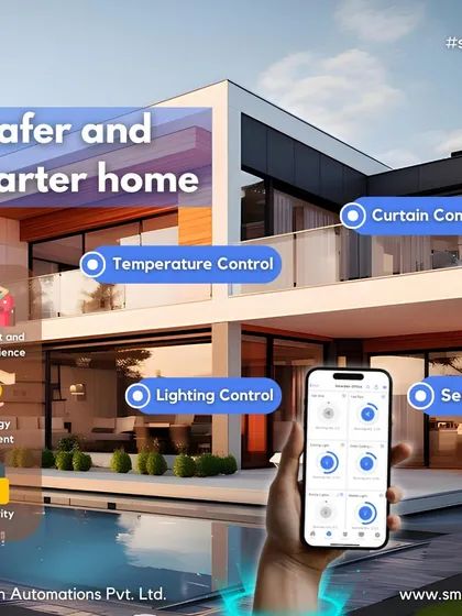 We bring all aspects of your building under one simple control system. This visual shows how our app can manage everything from curtain and temperature control to lighting and security, creating a truly integrated and intelligent environment for your home or business.