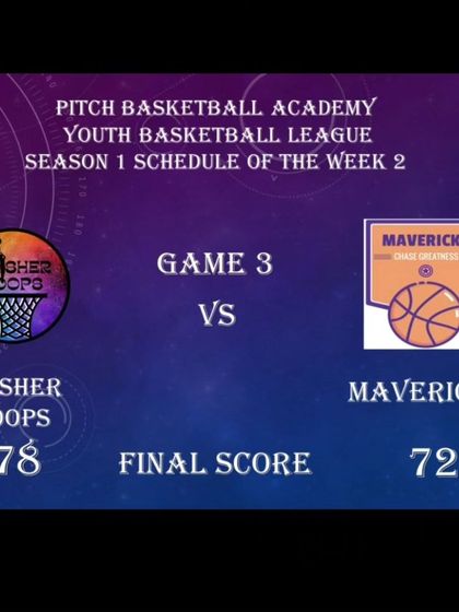 Pitch Basketball - Youth Basketball Leagues From the Archives photo 130