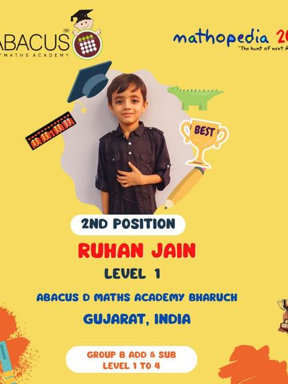 Abacus D Maths Academy - Educational Franchise & Teacher Training Mathopedia: Our Annual Competitions photo 58