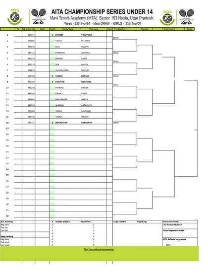 Main Draw announcement for the AITA CS7 U-14 & U-16 tournament in November 2024, showing the Girls' U-14 draw.
