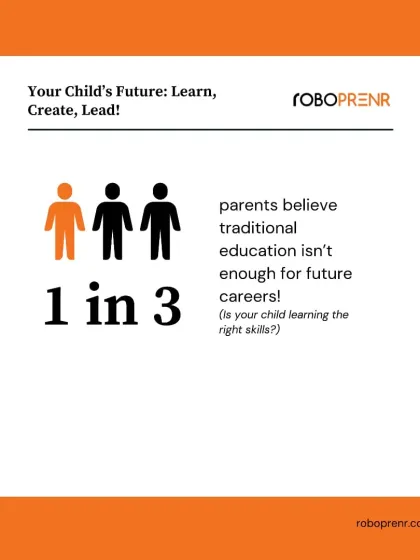 A concerning statistic: 1 in 3 parents believe traditional education isn't enough for future careers. We address this gap by teaching the practical skills needed to learn, create, and lead.