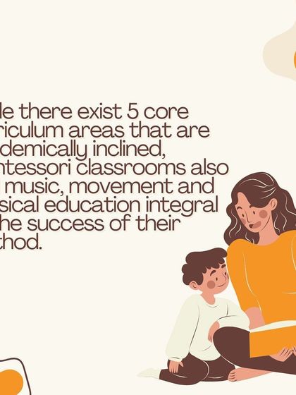An infographic noting that while there are 5 core curriculum areas, Montessori also integrates music, movement, and physical education for holistic development.