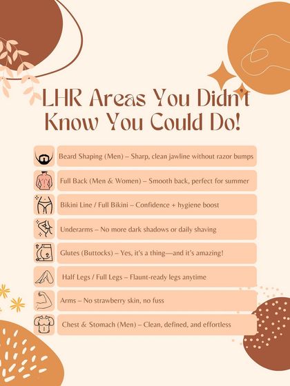 Our laser hair removal services cover more areas than you might think. This guide shows the full range of treatments we offer, from beard shaping and full back to bikini line, legs, and arms.