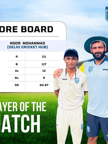 Celebrating Noor Mohammad's Player of the Match performance for his brilliant century.