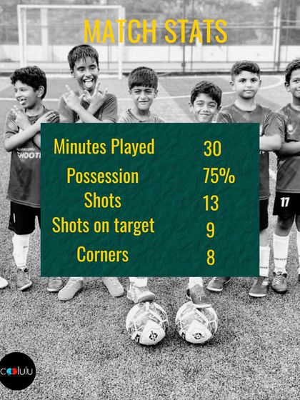 Shooterz - Professional Player Pathway Program Football Program: Competing in KSFA & AIFF Leagues photo 154