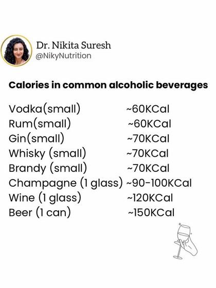 Here are the approximate calories in common alcoholic beverages. While the calories are similar, the mixers you choose can make a big difference.