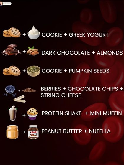 This graphic shows blood-sugar-friendly sweet pairings for PCOS, like dark chocolate with almonds and a protein shake with a mini muffin.
