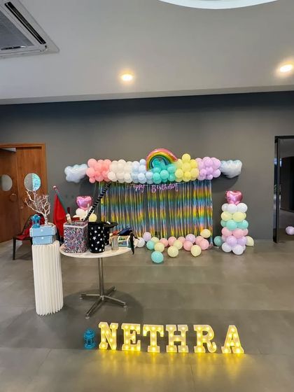 Kids' Themed Birthday Parties photo 73