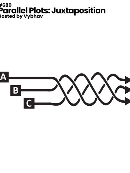 We explored the sophisticated technique of juxtaposition by weaving together parallel plots. This session focused on how multiple storylines can intersect and comment on each other to create a richer, more complex narrative.