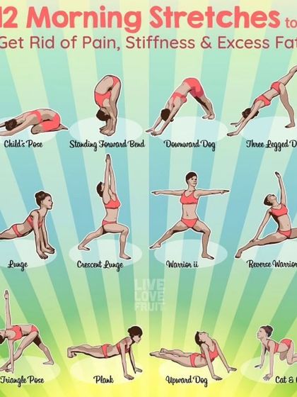 This chart shows 12 morning stretches to get rid of pain, stiffness, and excess fat, featuring a gentle, well-rounded yoga flow.