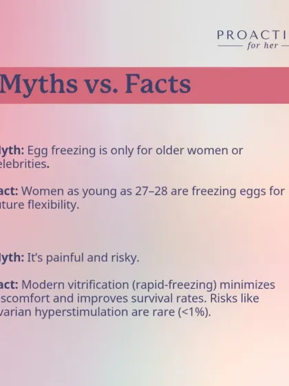 Let's bust some myths. Egg freezing is not just for older women or celebrities; many women in their late 20s are doing it for future flexibility. Also, modern vitrification techniques make the process safer and less uncomfortable than you might think.
