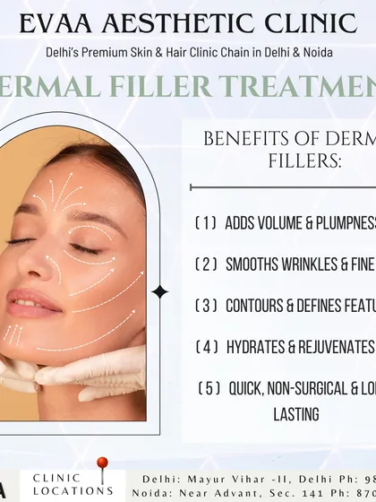 An overview of the key benefits of our dermal filler treatments. We utilize them to add volume, smooth wrinkles, contour facial features, and hydrate the skin for a comprehensive rejuvenating effect.