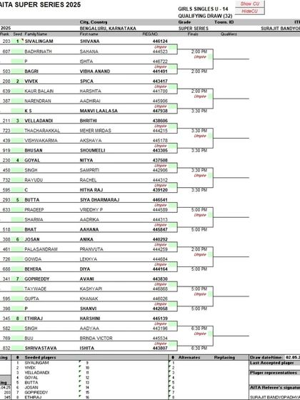 Official AITA & National Ranking Tournaments photo 6