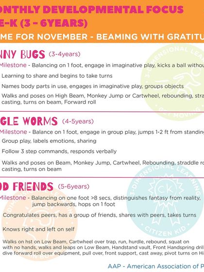 For our Pre-K students, the 'Beaming with Gratitude' theme focuses on skills like balancing on one foot, imaginative play, and learning to share and take turns, all while practicing gymnastics fundamentals.