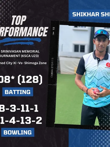 Shikhar Shetty's all-round show steals the spotlight! A century and 3 wickets in the KSCA Under-23 Zonals is a performance to remember.