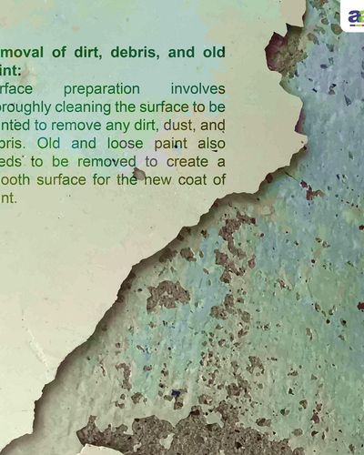 Waterproofing Solutions