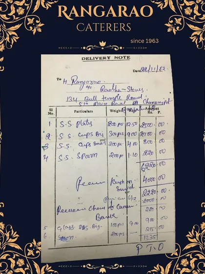 A glimpse into our history: a delivery note from 1982. Our business has been built on a foundation of trust and quality since 1963, a legacy we proudly continue today.