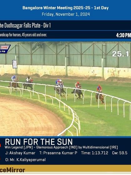 Race 7 results from November 1, 2024: Run For The Sun wins The Dudhsagar Falls Plate.
