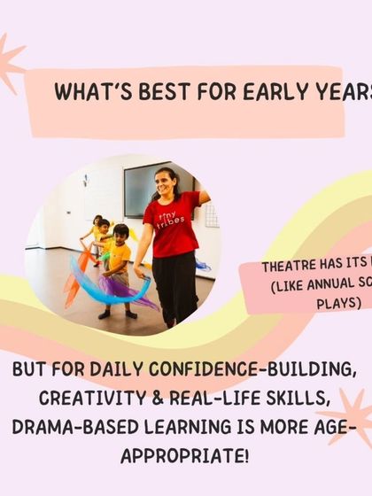 So, what's best for the early years? This graphic clarifies that while theatre has its place, drama-based learning is more age-appropriate for building daily confidence, creativity, and real-life skills.