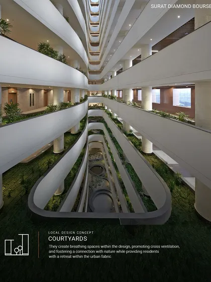This view showcases the verticality of the green spaces within the Surat Diamond Bourse. The courtyards are not confined to the ground floor but are integrated into the building's structure, promoting cross-ventilation and creating a connection with nature at every level.