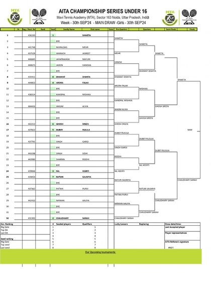 2024 Tournament Archives photo 61