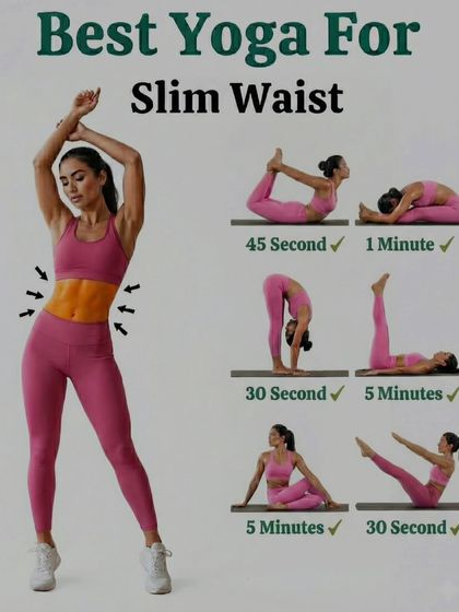 An infographic showcasing the best yoga poses for a slim waist, including Dhanurasana (Bow Pose) and Navasana (Boat Pose).