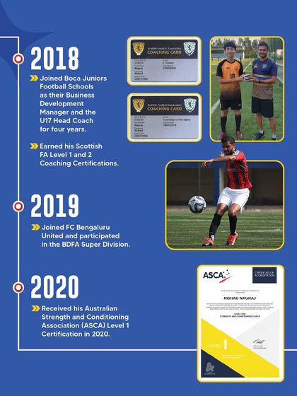 Bengaluru FC Soccer Schools - Football Camps & Community Events The Player Pathway: From Grassroots to Pro photo 3