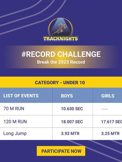 TrackNights: Our Premier Athletics Meet photo 26