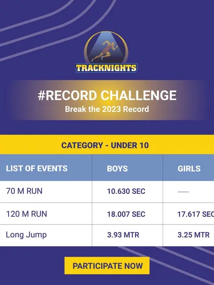 Calling all Under 10 athletes! These are the 2023 records in running and long jump. Lace up your shoes and get ready to make history at TrackNights.